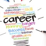 Az önéletrajz 2025-ben már nem csak a tapasztalatokról szól. A HR-esek a személyre szabott, átlátható és kreatív bemutatkozásokat keresik, amelyekben világosan kirajzolódik a jelentkező motivációja és egyedisége. A digitális tudatosság elengedhetetlen.